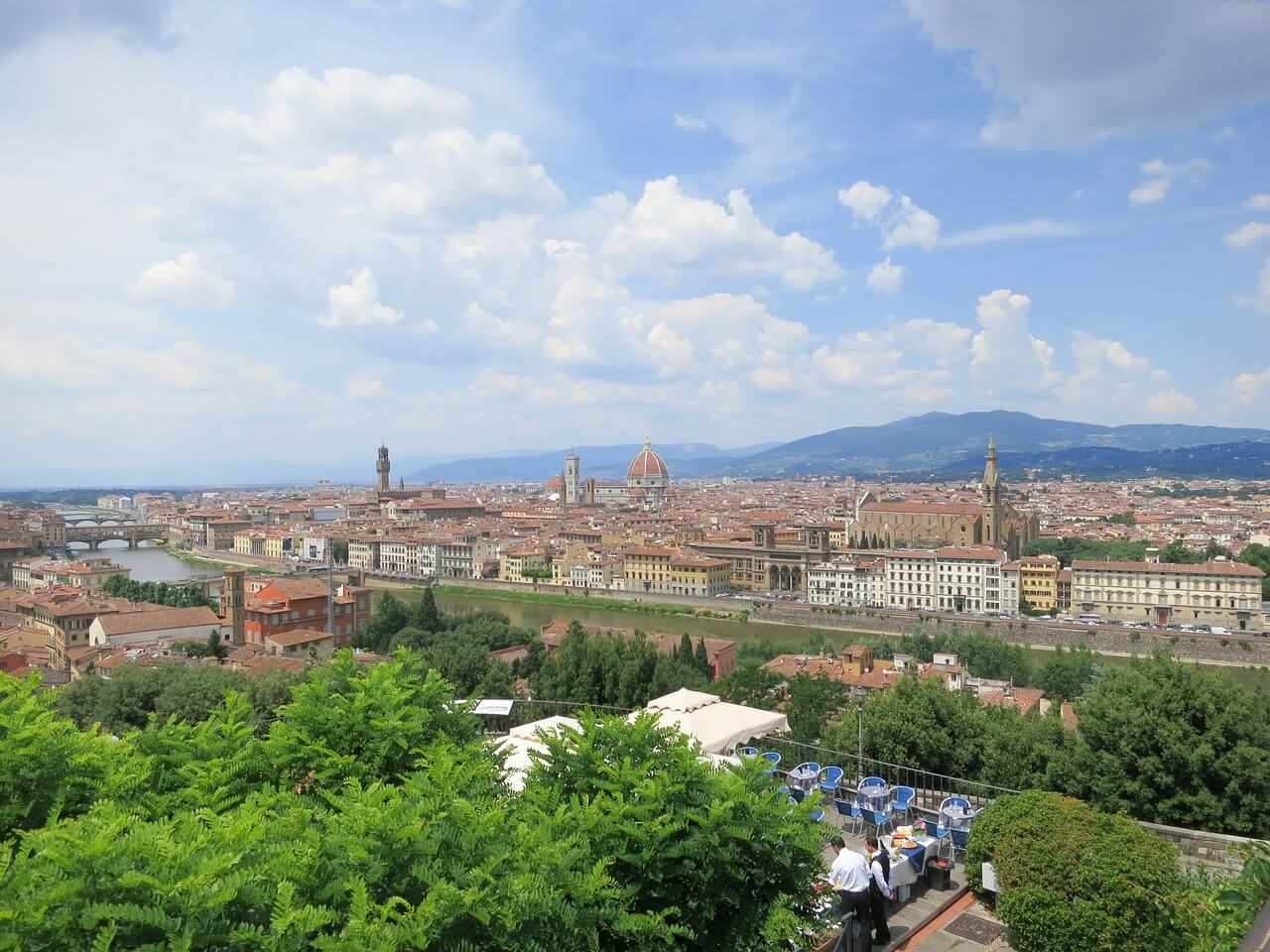 Iconic view of Florence City from Piazzale Michelangelo
